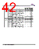 MB9BF412R Datasheet HTML 42Page - SPANSION 