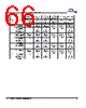 MB9BF412R Datasheet HTML 66Page - SPANSION 