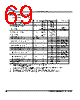 MB9BF412R Datasheet HTML 69Page - SPANSION 