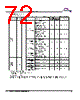 MB9BF412R Datasheet HTML 72Page - SPANSION 