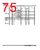 MB9BF412R Datasheet HTML 75Page - SPANSION 