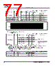 MB9BF412R Datasheet HTML 77Page - SPANSION 