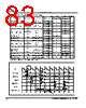 MB9BF412R Datasheet HTML 83Page - SPANSION 