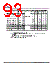 MB9BF412R Datasheet HTML 93Page - SPANSION 