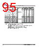 MB9BF412R Datasheet HTML 95Page - SPANSION 