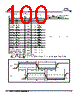 MB9BF412R Datasheet HTML 100Page - SPANSION 