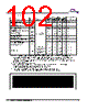 MB9BF412R Datasheet HTML 102Page - SPANSION 
