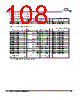 MB9BF412R Datasheet HTML 108Page - SPANSION 