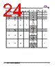 MB9BF412R Datasheet HTML 24Page - SPANSION 