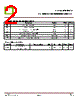 CTLM13PS05-R3 Datasheet HTML 2Page - CT Micro International Corporation 