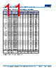 C2225H393DGGAETU Datasheet HTML 11Page - Kemet Corporation 