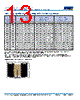 C1210H393DGGAFTU Datasheet HTML 13Page - Kemet Corporation 