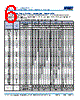 C1825H393DGGAFTU Datasheet HTML 6Page - Kemet Corporation 