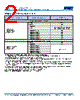 C1206H393DGGAGTU Datasheet HTML 2Page - Kemet Corporation 
