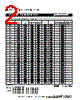 MF-R_15 Datasheet HTML 2Page - Bourns Electronic Solutions 