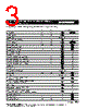 MF-R055/90 Datasheet HTML 3Page - Bourns Electronic Solutions 