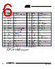 AT86RF211DAI-R Datasheet HTML 6Page - ATMEL Corporation 