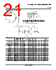 LM393DGK Datasheet HTML 21Page - Texas Instruments 
