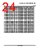 LM393DRE4 Datasheet HTML 24Page - Texas Instruments 
