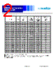 104CDMCCDS-R68MC Datasheet HTML 2Page - Sumida Corporation 