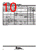 TLV2211CDBVRG4 Datasheet HTML 10Page - Texas Instruments 