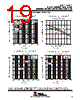 TLV2211CDBVRG4 Datasheet HTML 19Page - Texas Instruments 