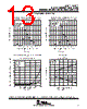 TLV2211CDBVTG4 Datasheet HTML 13Page - Texas Instruments 