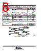 UC5350_09 Datasheet HTML 6Page - Texas Instruments 