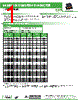 AISC-1206H-R55 Datasheet HTML 1Page - Abracon Corporation 
