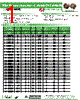 AISC-1008-R056 Datasheet HTML 1Page - Abracon Corporation 
