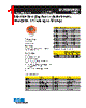 S-7 Datasheet HTML 1Page - Cooper Bussmann, Inc. 