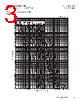 FRN-R-3 Datasheet HTML 3Page - Cooper Bussmann, Inc. 