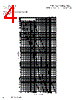 FRN-R-3 Datasheet HTML 4Page - Cooper Bussmann, Inc. 