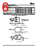 SN65HVD251 Datasheet HTML 6Page - Texas Instruments 
