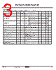 KIA7815AF/API Datasheet HTML 3Page - KEC(Korea Electronics) 