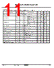 KIA7818AF/API Datasheet HTML 11Page - KEC(Korea Electronics) 