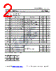 2SA1069-Z Datasheet HTML 2Page - Inchange Semiconductor Company Limited 