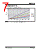 DSC2311KI2-R0002 Datasheet HTML 7Page - Microchip Technology 