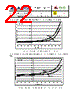 AB18X5-RTC Datasheet HTML 22Page - Abracon Corporation 