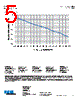 TCP70-30-R Datasheet HTML 5Page - Cooper Bussmann, Inc. 