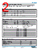 S28A5T175B3 Datasheet HTML 2Page - Vicor Corporation 