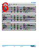 S28A5T175B3 Datasheet HTML 6Page - Vicor Corporation 