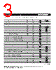 MF-RHT1300 Datasheet HTML 3Page - Bourns Electronic Solutions 