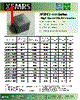 XFSMC2-R47M Datasheet HTML 1Page - XFMRS Inc. 