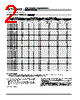 FSLM2520-R10J Datasheet HTML 2Page - TOKO, Inc 