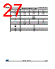 LDFMPVR Datasheet HTML 27Page - STMicroelectronics 