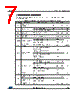 LDK220C-R Datasheet HTML 7Page - STMicroelectronics 
