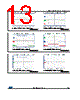 LDK220C-R Datasheet HTML 13Page - STMicroelectronics 