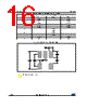 LDK220C-R Datasheet HTML 16Page - STMicroelectronics 