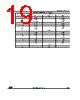 LDK220C-R Datasheet HTML 19Page - STMicroelectronics 